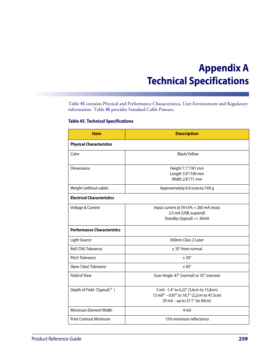 Technical specifications, Appendix a, technical specifications, Lists | Appendix a technical specifications | Wasp Barcode WLS9600 Product Reference Guide User Manual | Page 269 / 306