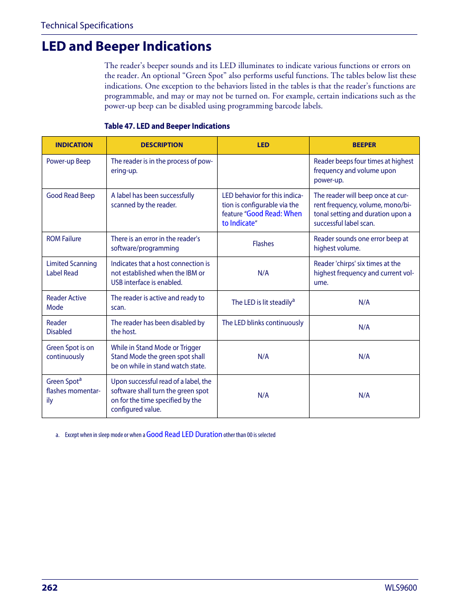 Led and beeper indications | Wasp Barcode WLS9600 Product Reference Guide User Manual | Page 272 / 306