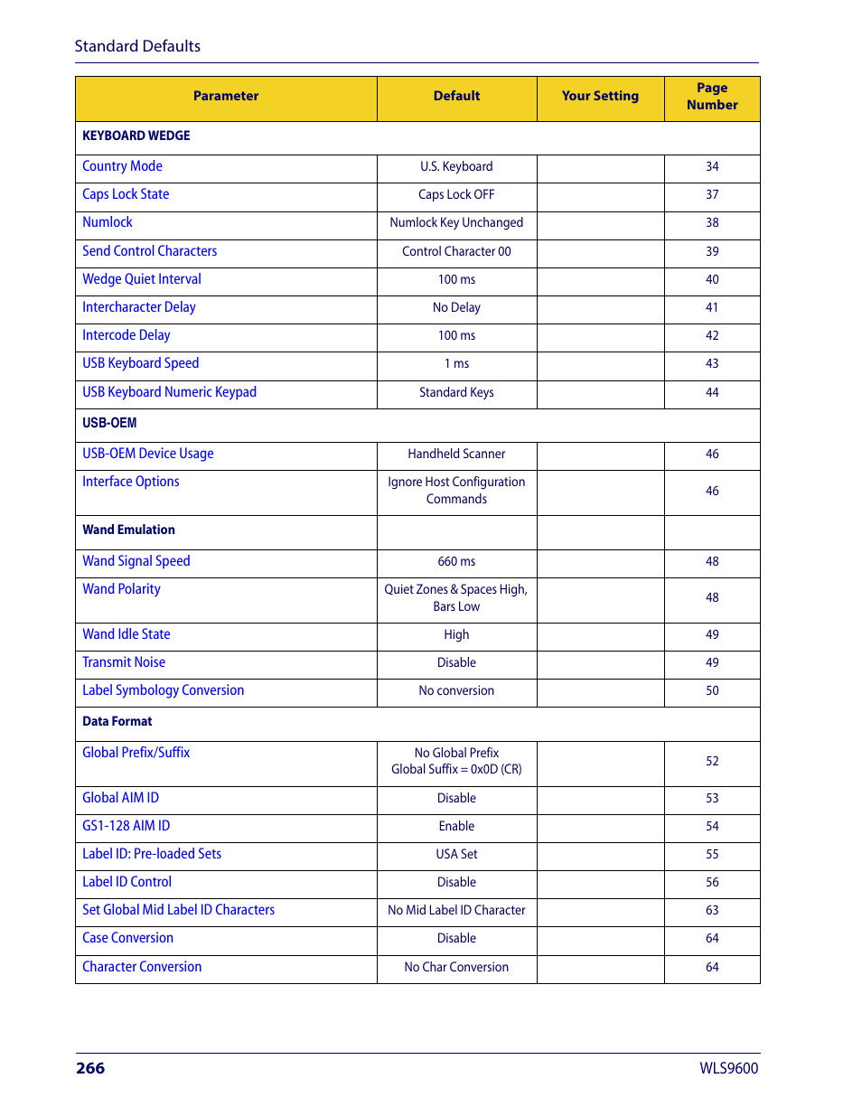 Wasp Barcode WLS9600 Product Reference Guide User Manual | Page 276 / 306