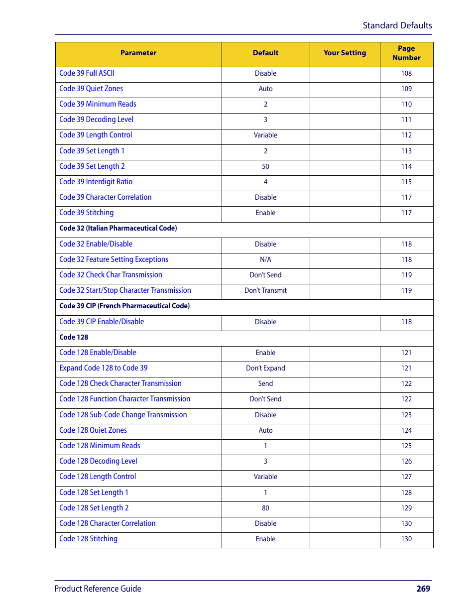 Wasp Barcode WLS9600 Product Reference Guide User Manual | Page 279 / 306
