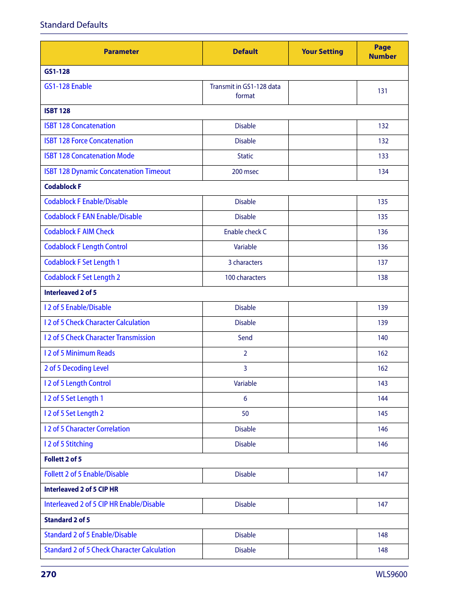Wasp Barcode WLS9600 Product Reference Guide User Manual | Page 280 / 306