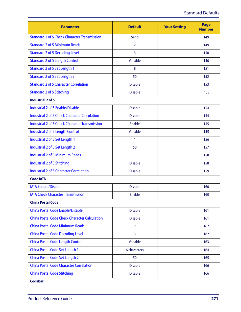 Wasp Barcode WLS9600 Product Reference Guide User Manual | Page 281 / 306