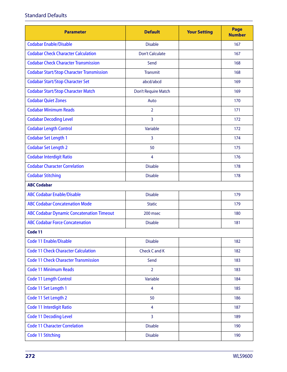 Wasp Barcode WLS9600 Product Reference Guide User Manual | Page 282 / 306