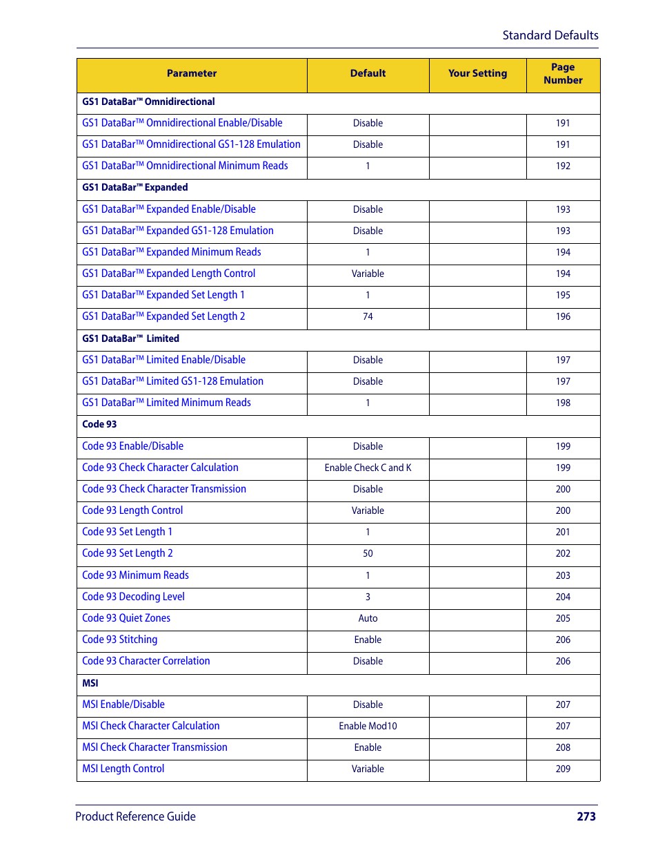 Wasp Barcode WLS9600 Product Reference Guide User Manual | Page 283 / 306
