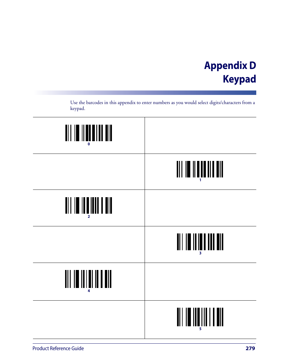 Keypad, Appendix d, keypad, Includes numeric barc | E needed, go to, Ypad in, That r, Ters from the keypad in, Appendix d, key, Keypad in, That | Wasp Barcode WLS9600 Product Reference Guide User Manual | Page 289 / 306
