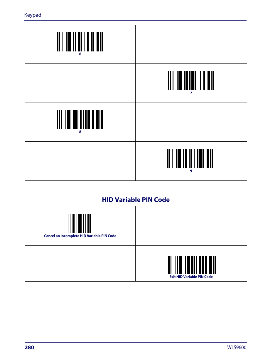 Hid variable pin code | Wasp Barcode WLS9600 Product Reference Guide User Manual | Page 290 / 306