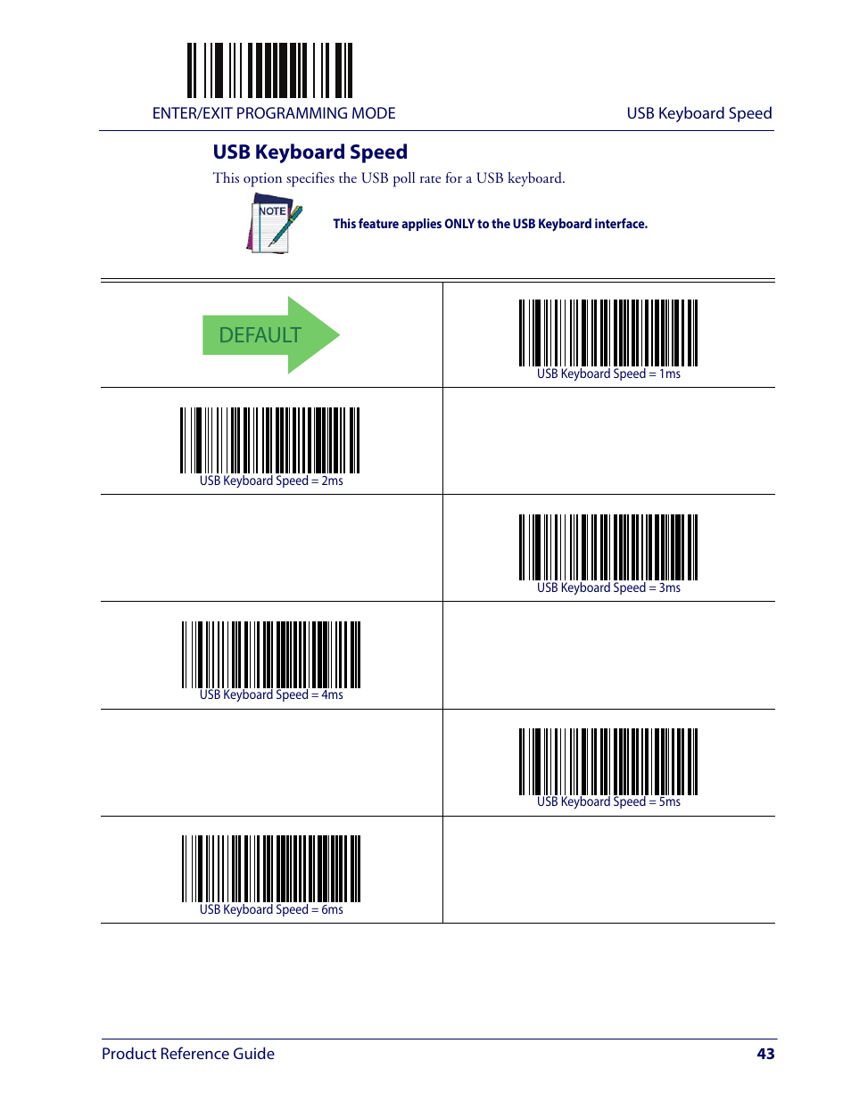 Usb keyboard speed, Usb k, Eyboard | Peed, Default | Wasp Barcode WLS9600 Product Reference Guide User Manual | Page 53 / 306