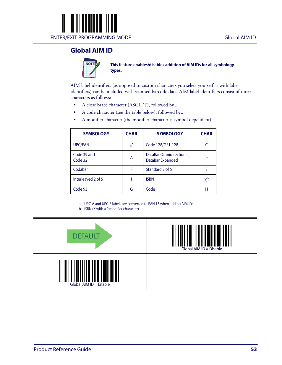 Global aim id, Lobal, Aim id | Default | Wasp Barcode WLS9600 Product Reference Guide User Manual | Page 63 / 306