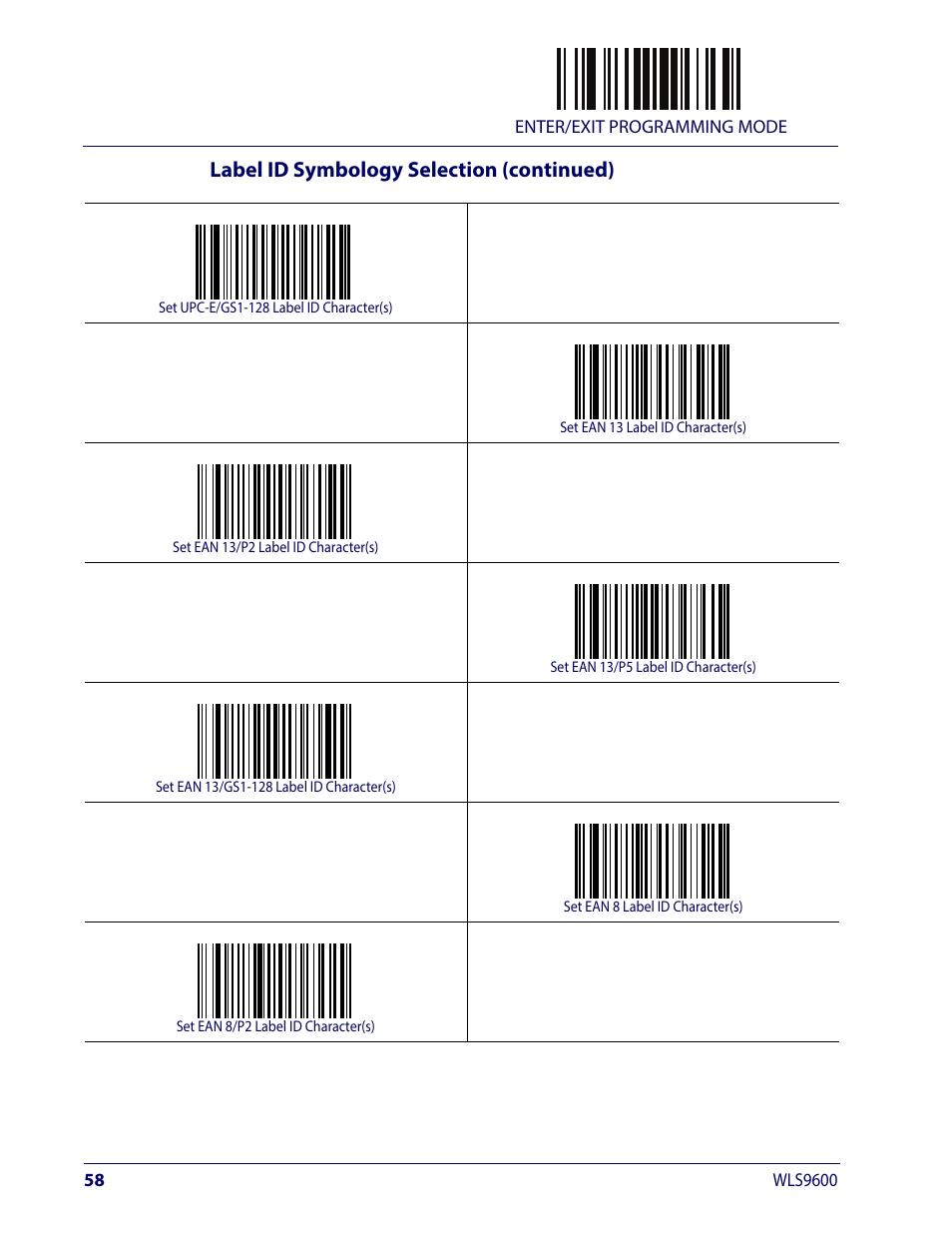 Label id symbology selection (continued) | Wasp Barcode WLS9600 Product Reference Guide User Manual | Page 68 / 306