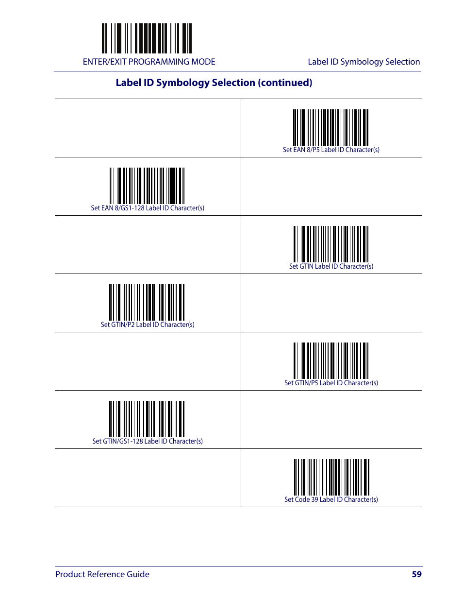 Label id symbology selection (continued) | Wasp Barcode WLS9600 Product Reference Guide User Manual | Page 69 / 306