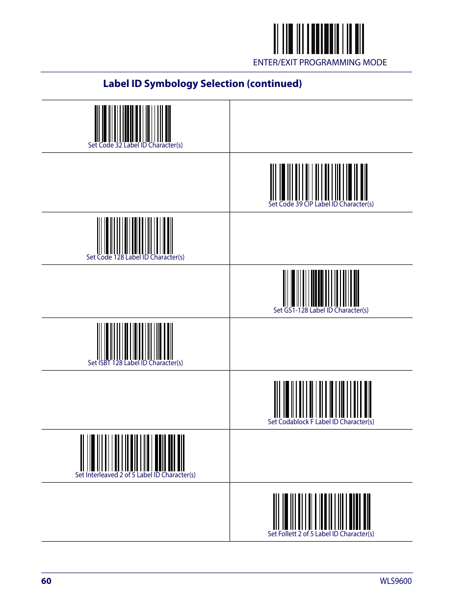 Label id symbology selection (continued) | Wasp Barcode WLS9600 Product Reference Guide User Manual | Page 70 / 306