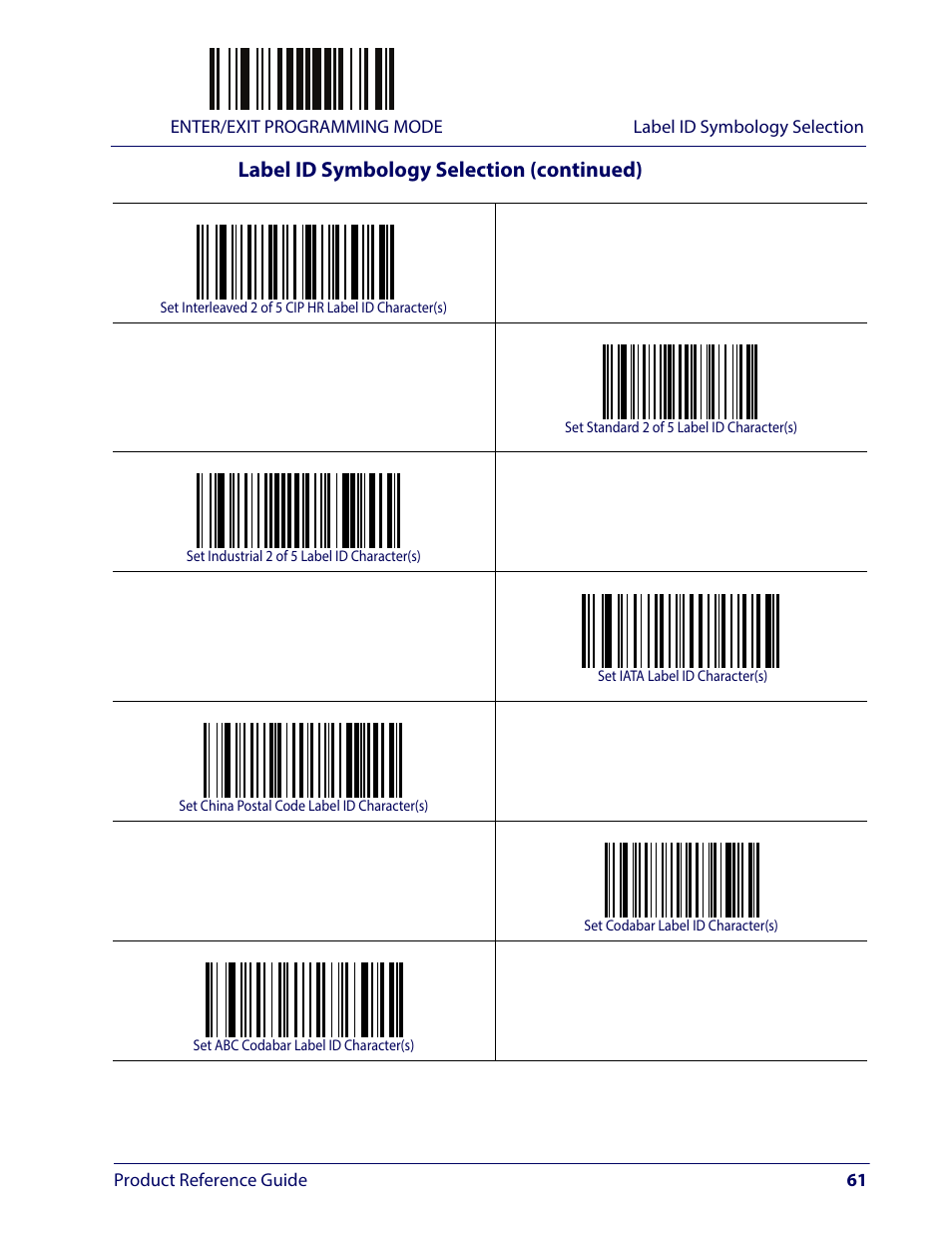Label id symbology selection (continued) | Wasp Barcode WLS9600 Product Reference Guide User Manual | Page 71 / 306