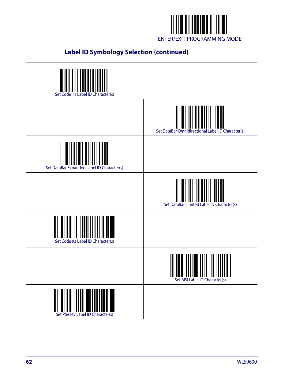 Label id symbology selection (continued) | Wasp Barcode WLS9600 Product Reference Guide User Manual | Page 72 / 306