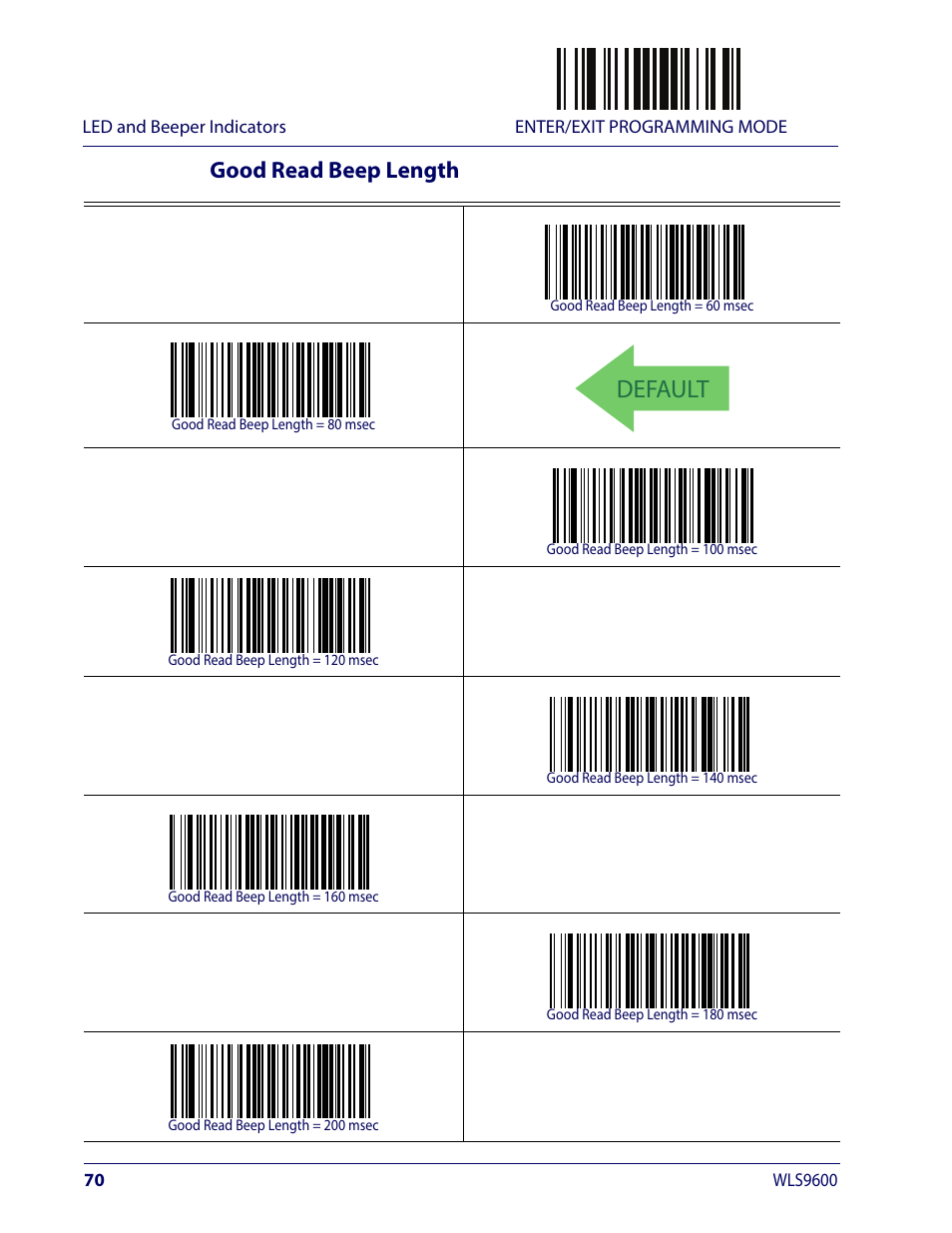 Good read beep length, Ength, Default | Wasp Barcode WLS9600 Product Reference Guide User Manual | Page 80 / 306