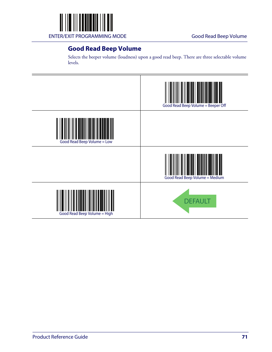 Good read beep volume, Olume, Default | Wasp Barcode WLS9600 Product Reference Guide User Manual | Page 81 / 306
