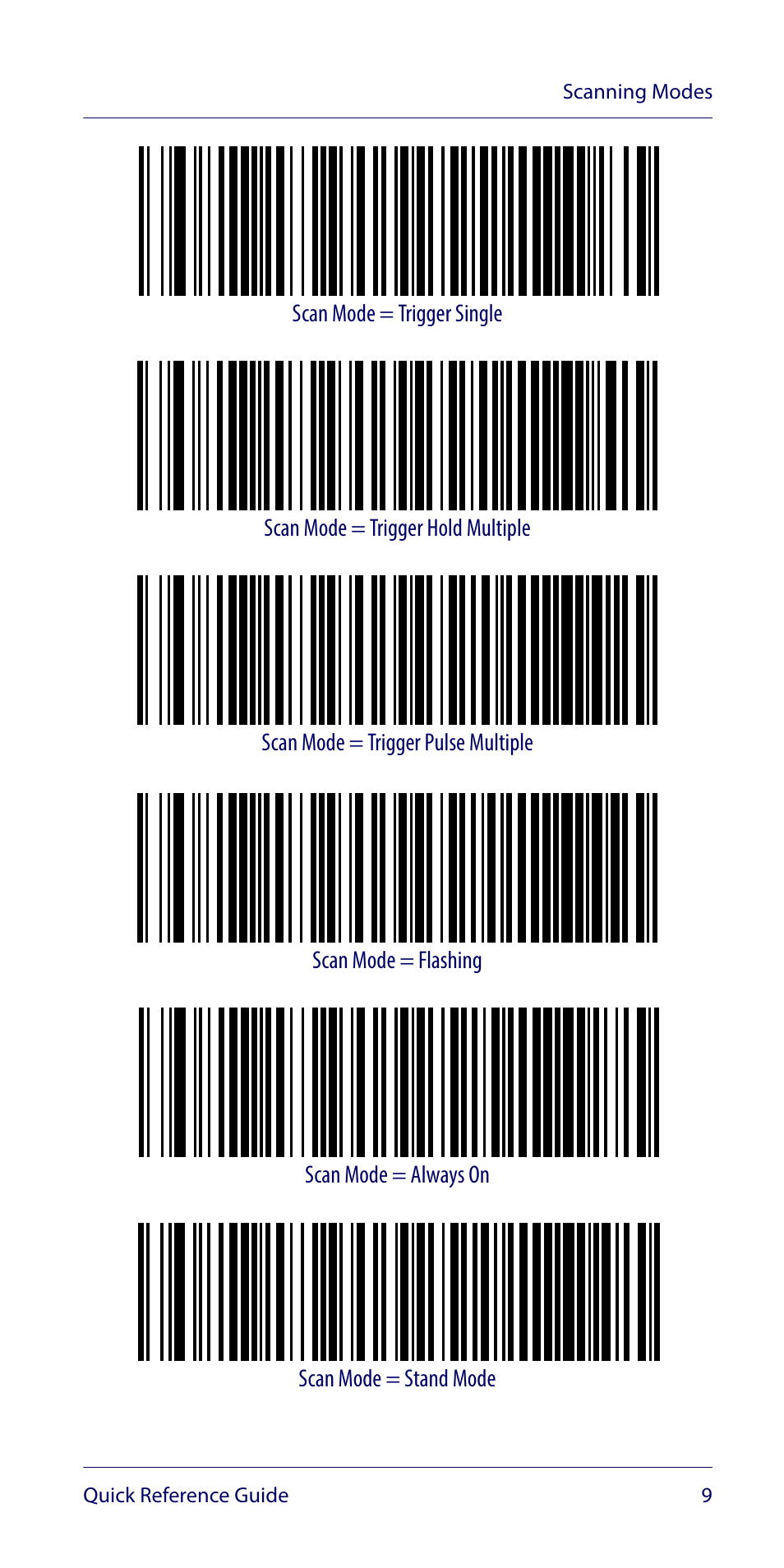 Scanning modes quick reference guide 9 | Wasp Barcode WLS9600 Quick Reference Guide User Manual | Page 13 / 32