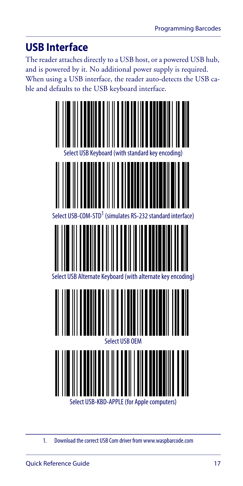 Usb interface | Wasp Barcode WLS9600 Quick Reference Guide User Manual | Page 21 / 32