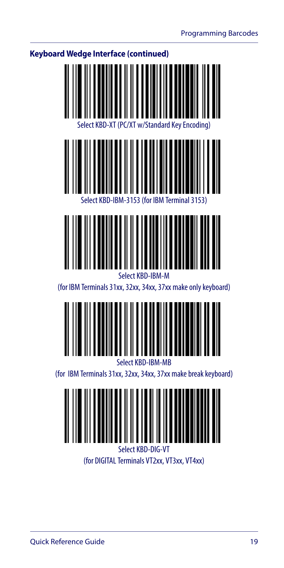 Wasp Barcode WLS9600 Quick Reference Guide User Manual | Page 23 / 32