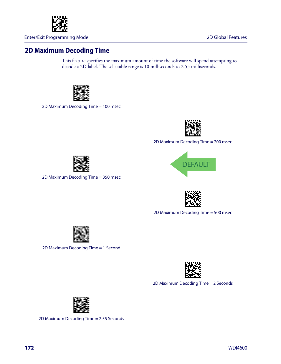 2d maximum decoding time, Default | Wasp Barcode WDI4600 2D Product Reference Guide User Manual | Page 182 / 284