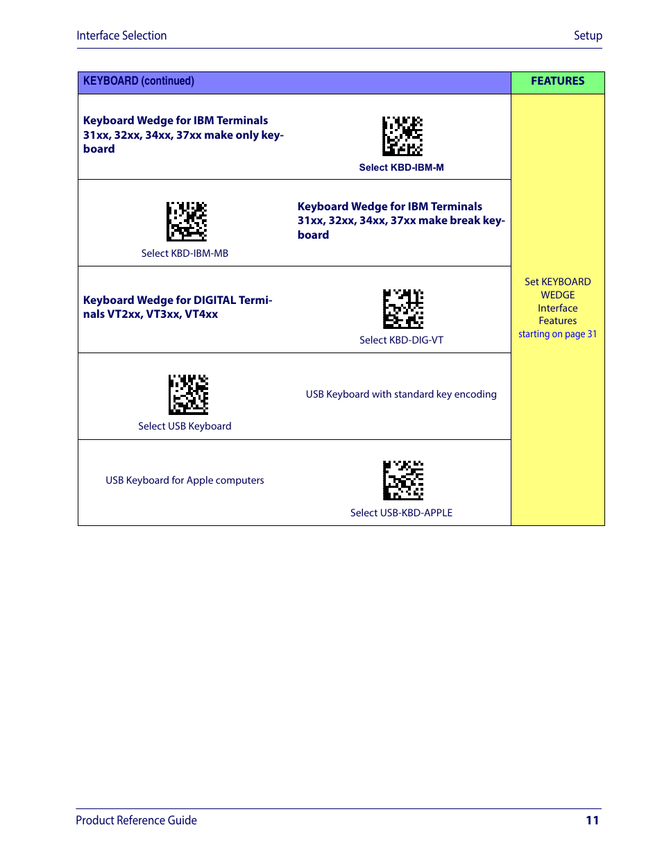 Wasp Barcode WDI4600 2D Product Reference Guide User Manual | Page 21 / 284