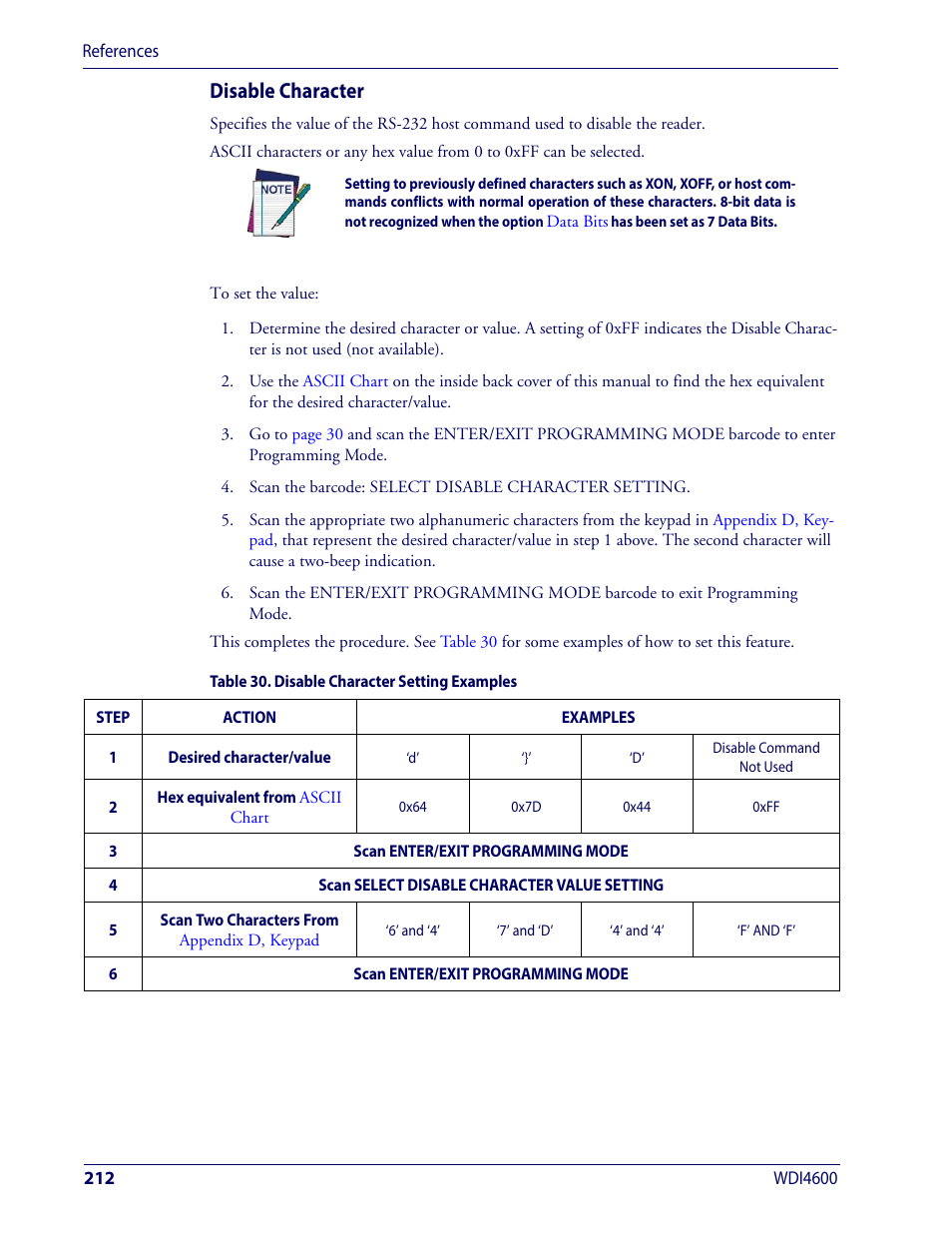 Disable character | Wasp Barcode WDI4600 2D Product Reference Guide User Manual | Page 222 / 284
