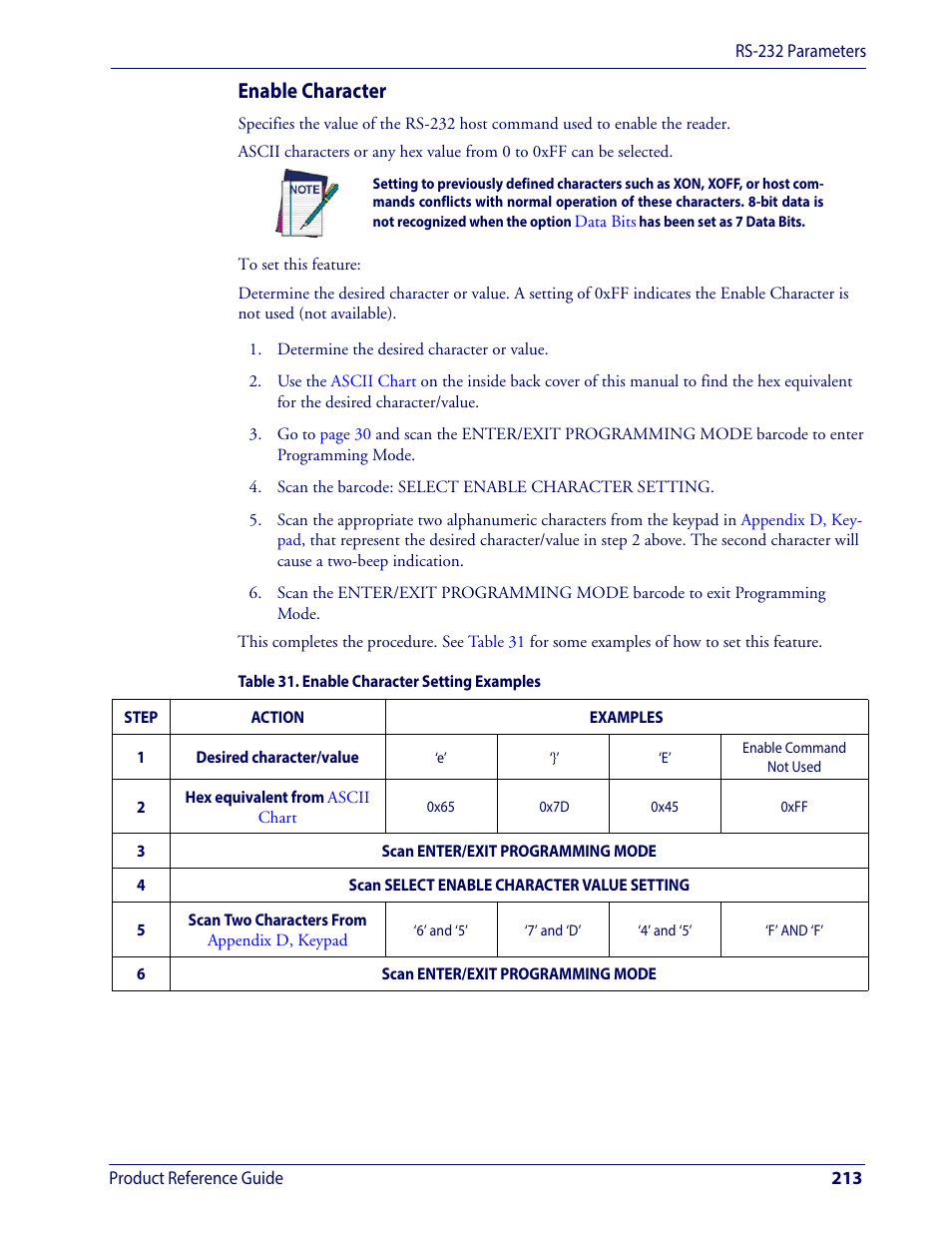 In “refer, Enable character | Wasp Barcode WDI4600 2D Product Reference Guide User Manual | Page 223 / 284