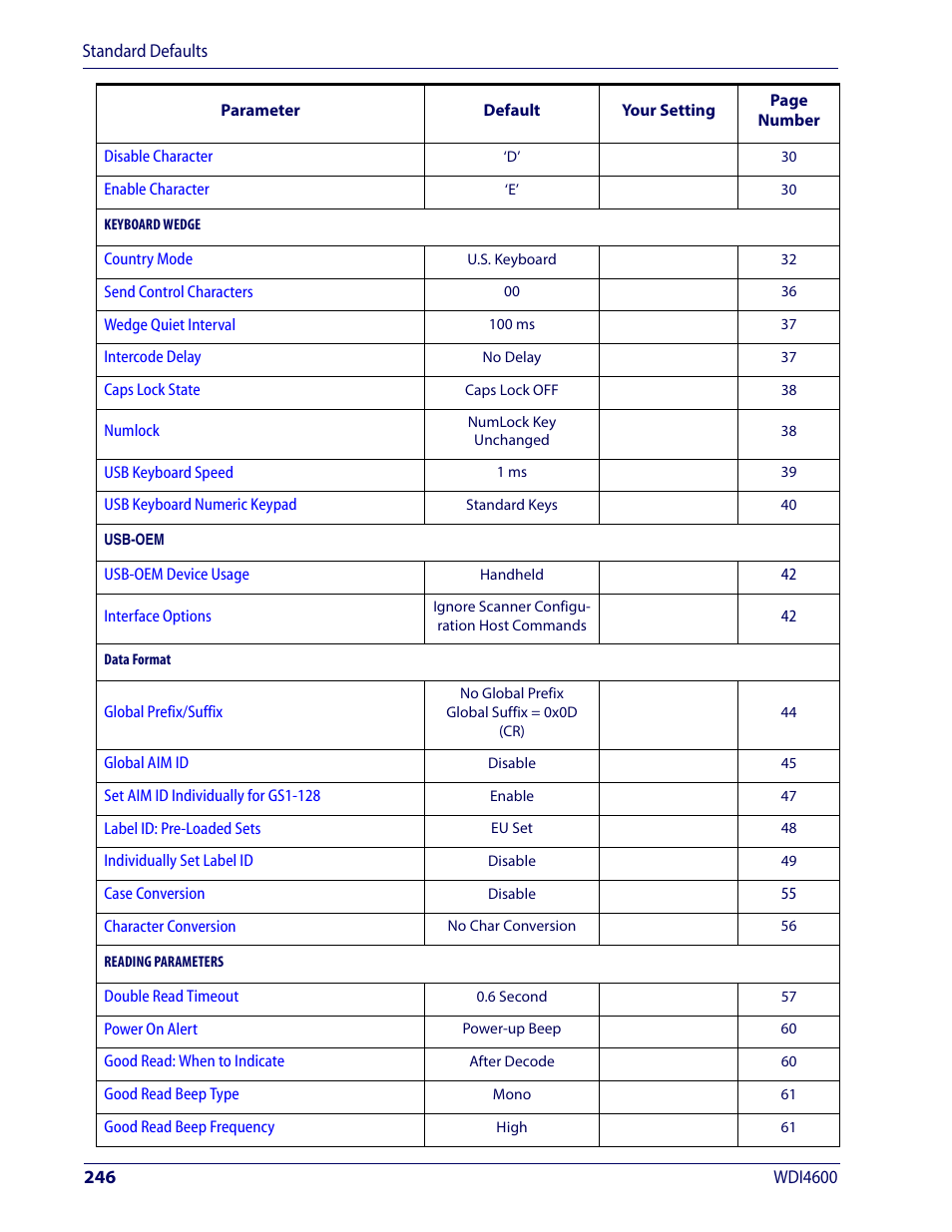 Wasp Barcode WDI4600 2D Product Reference Guide User Manual | Page 256 / 284