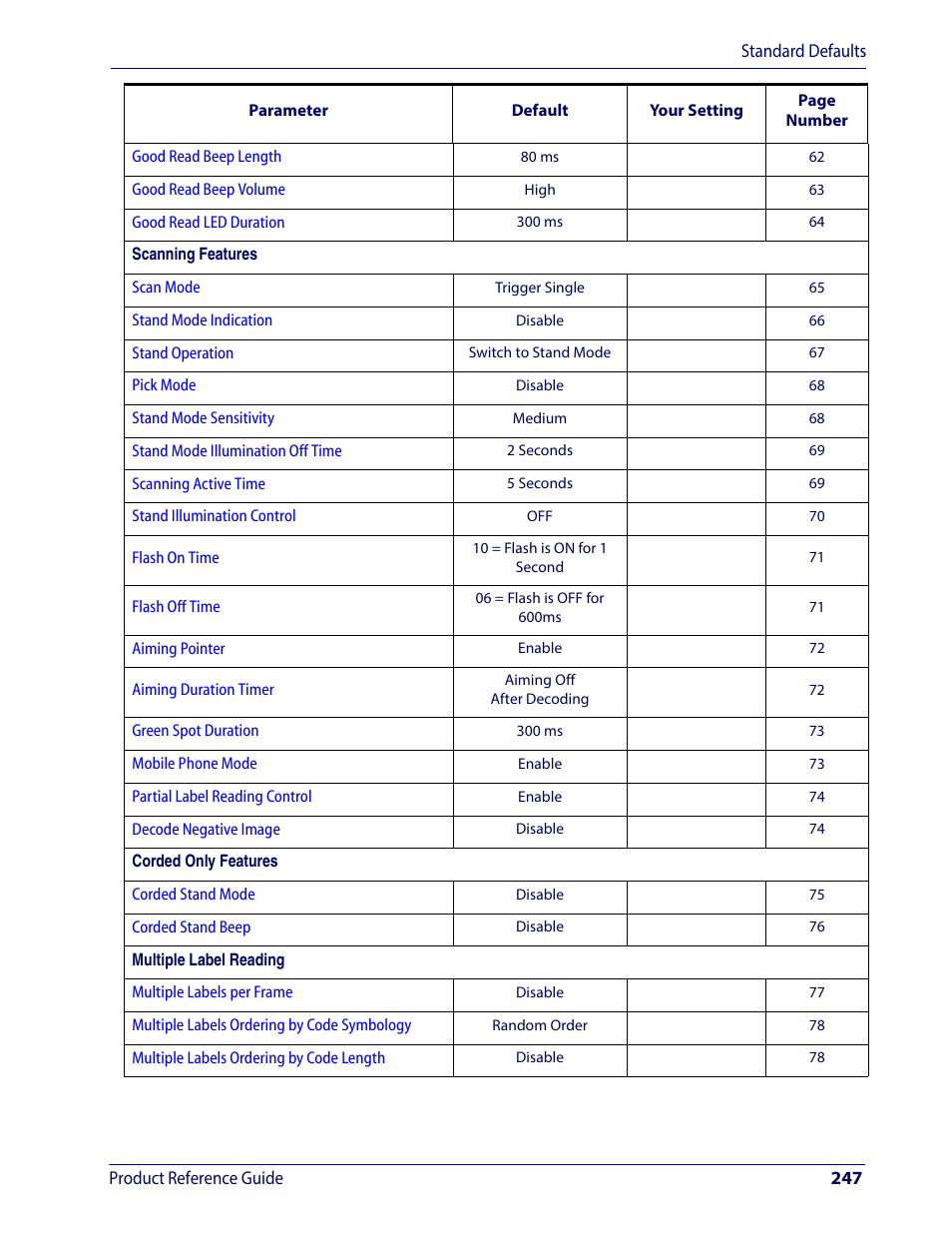 Wasp Barcode WDI4600 2D Product Reference Guide User Manual | Page 257 / 284