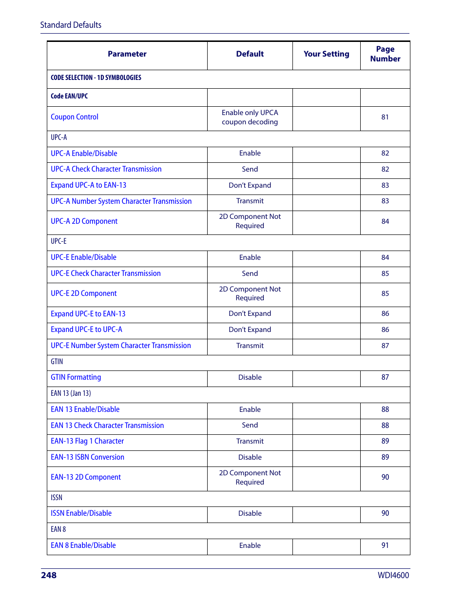 Wasp Barcode WDI4600 2D Product Reference Guide User Manual | Page 258 / 284