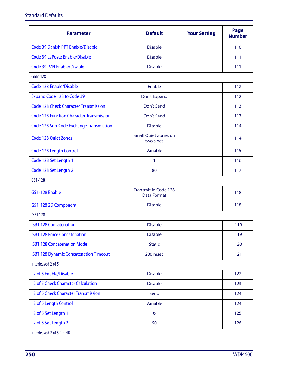 Wasp Barcode WDI4600 2D Product Reference Guide User Manual | Page 260 / 284