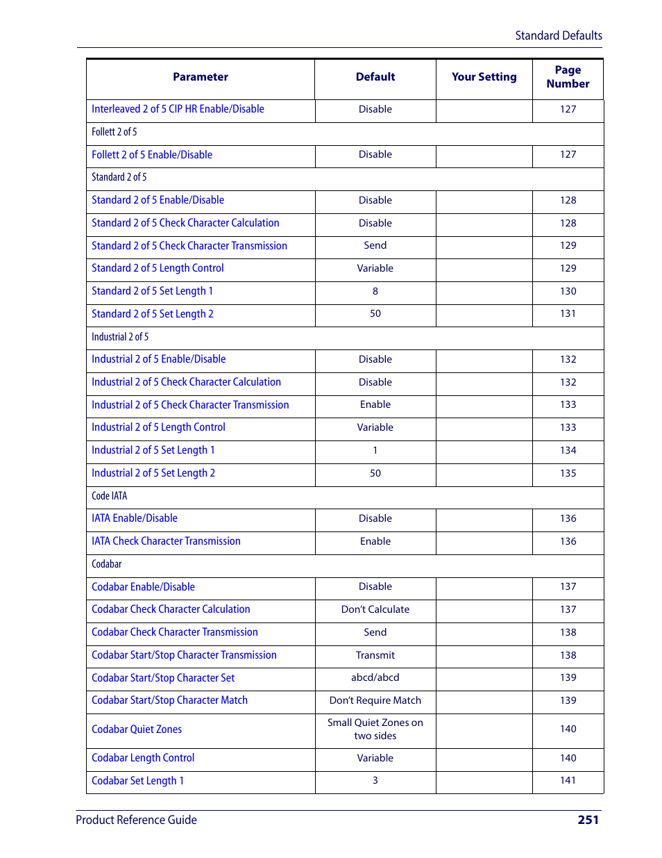 Wasp Barcode WDI4600 2D Product Reference Guide User Manual | Page 261 / 284