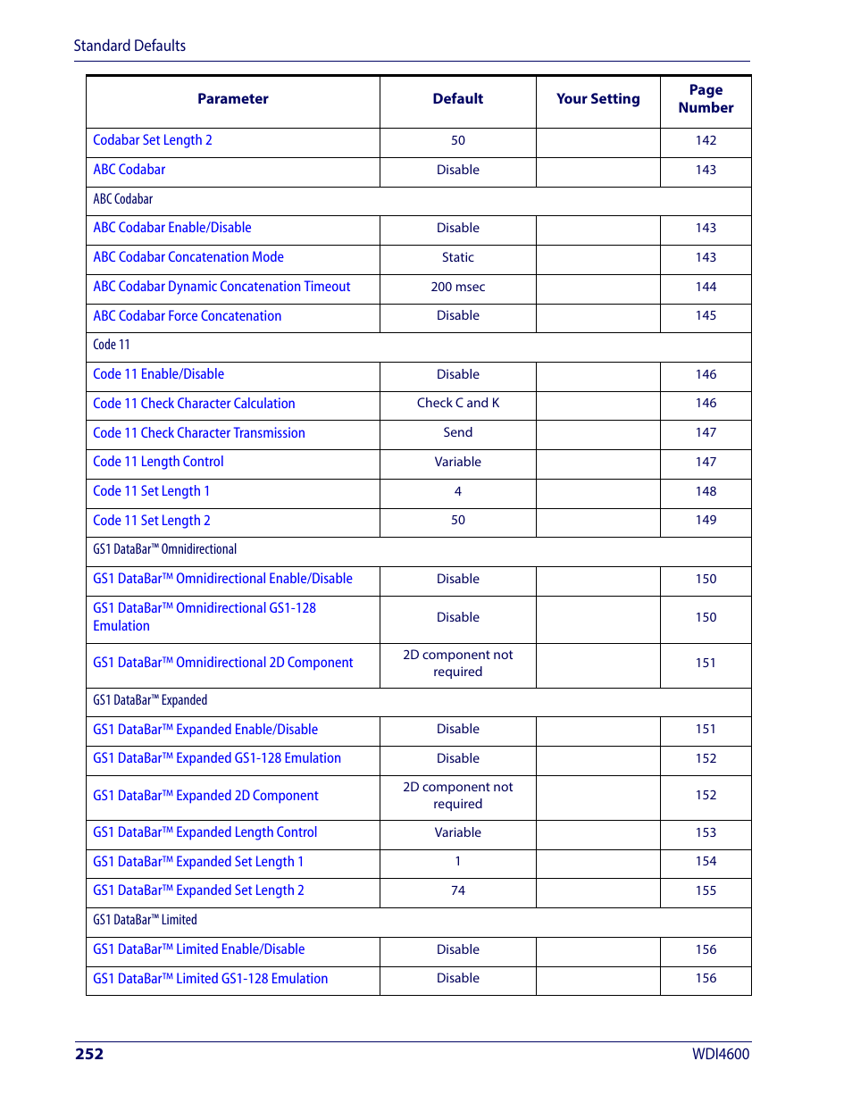 Wasp Barcode WDI4600 2D Product Reference Guide User Manual | Page 262 / 284