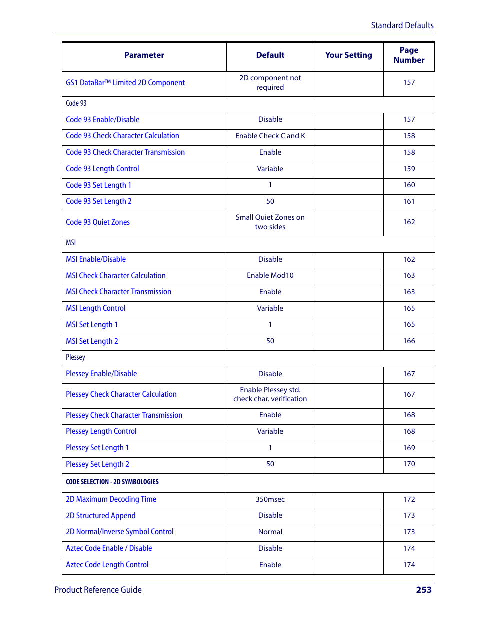Wasp Barcode WDI4600 2D Product Reference Guide User Manual | Page 263 / 284