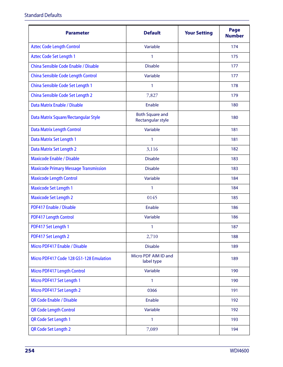 Wasp Barcode WDI4600 2D Product Reference Guide User Manual | Page 264 / 284