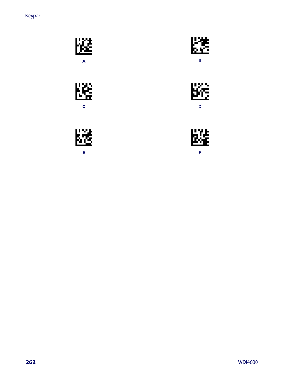 Wasp Barcode WDI4600 2D Product Reference Guide User Manual | Page 272 / 284