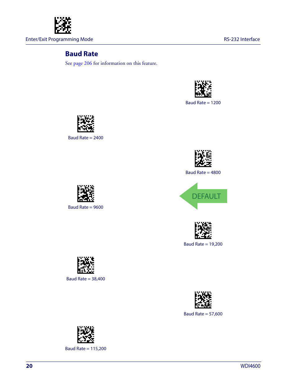 Baud rate, Default | Wasp Barcode WDI4600 2D Product Reference Guide User Manual | Page 30 / 284
