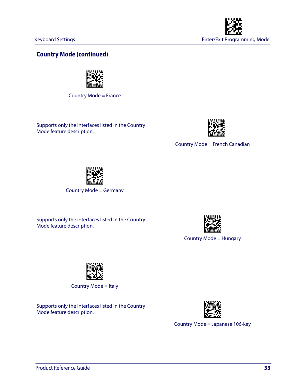 Country mode (continued) | Wasp Barcode WDI4600 2D Product Reference Guide User Manual | Page 43 / 284