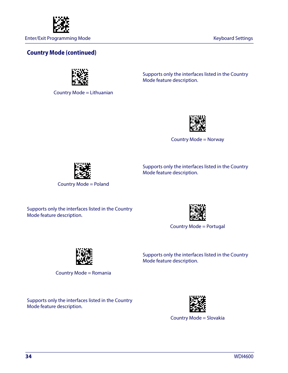 Country mode (continued) | Wasp Barcode WDI4600 2D Product Reference Guide User Manual | Page 44 / 284