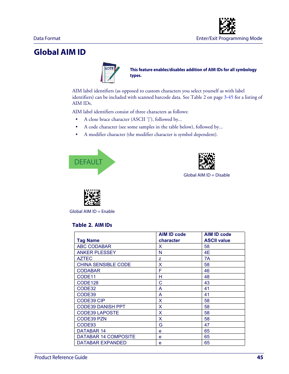 Global aim id, Lobal, Aim id | Default | Wasp Barcode WDI4600 2D Product Reference Guide User Manual | Page 55 / 284