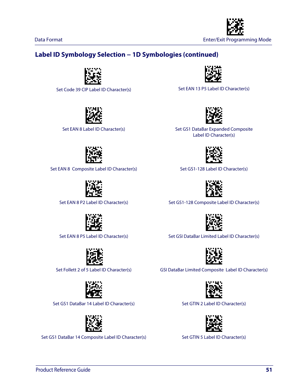 Wasp Barcode WDI4600 2D Product Reference Guide User Manual | Page 61 / 284