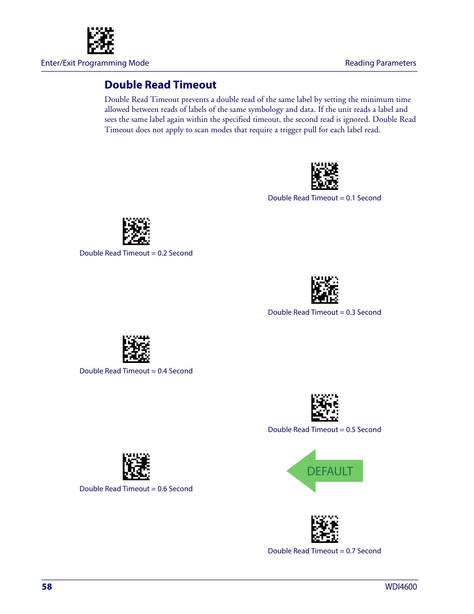 Double read timeout, Ouble, Imeout | Default | Wasp Barcode WDI4600 2D Product Reference Guide User Manual | Page 68 / 284