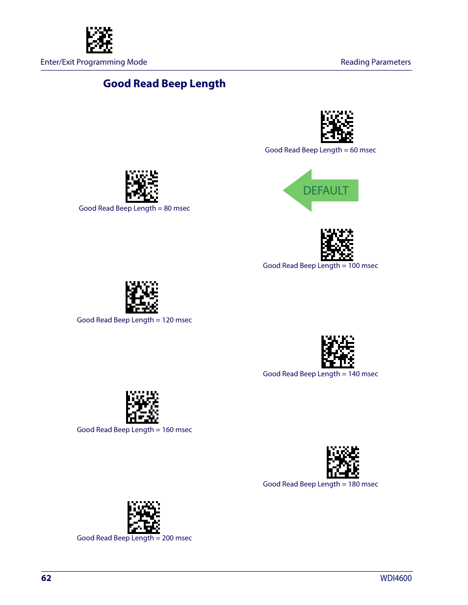 Good read beep length, Default | Wasp Barcode WDI4600 2D Product Reference Guide User Manual | Page 72 / 284