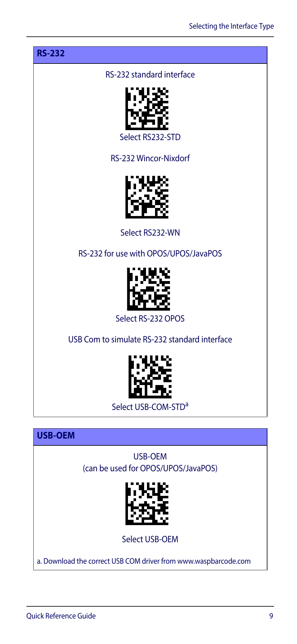 Rs-232, Usb-oem | Wasp Barcode WDI4600 2D Quick Reference Guide User Manual | Page 13 / 48