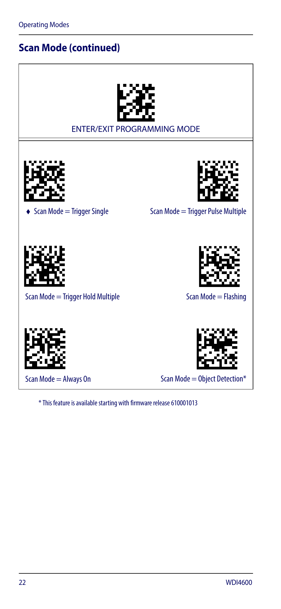 Scan mode (continued) | Wasp Barcode WDI4600 2D Quick Reference Guide User Manual | Page 26 / 48