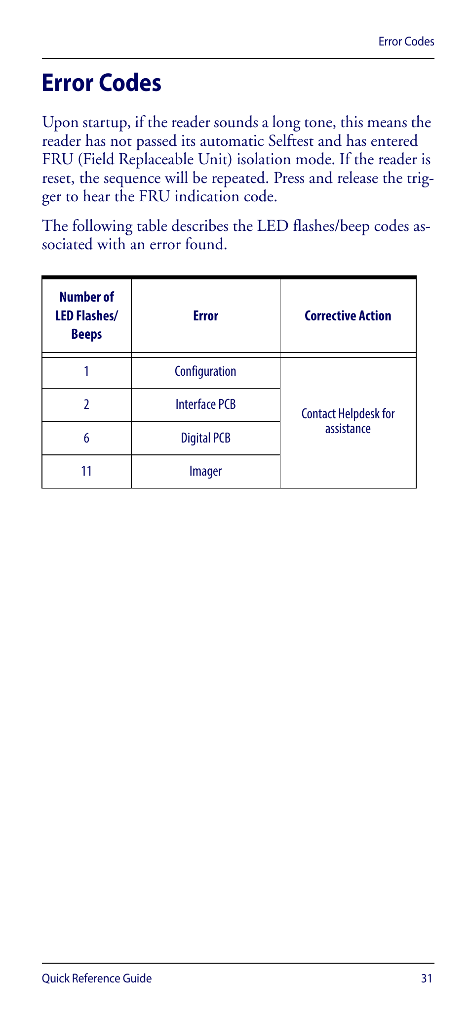 Error codes | Wasp Barcode WDI4600 2D Quick Reference Guide User Manual | Page 35 / 48