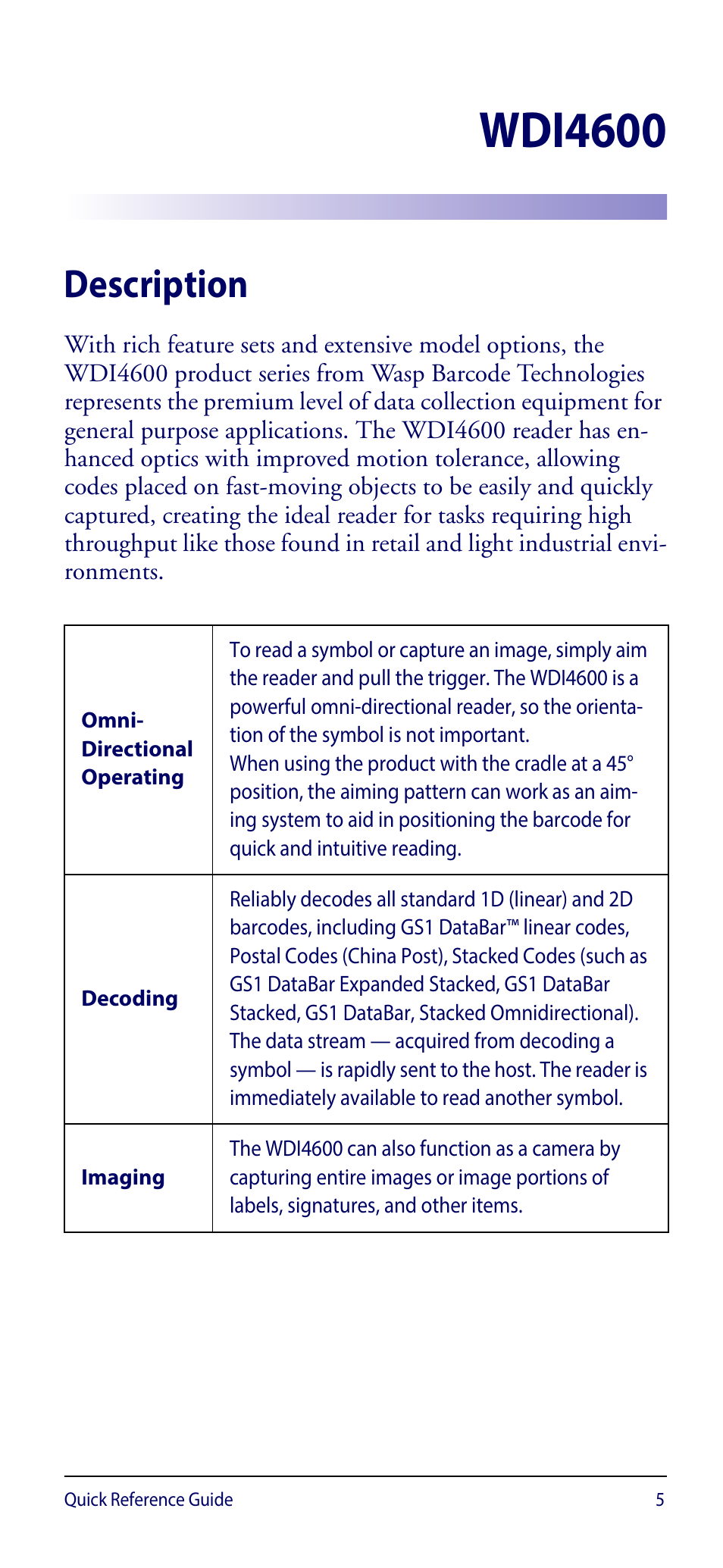 Wdi4600, Description | Wasp Barcode WDI4600 2D Quick Reference Guide User Manual | Page 9 / 48