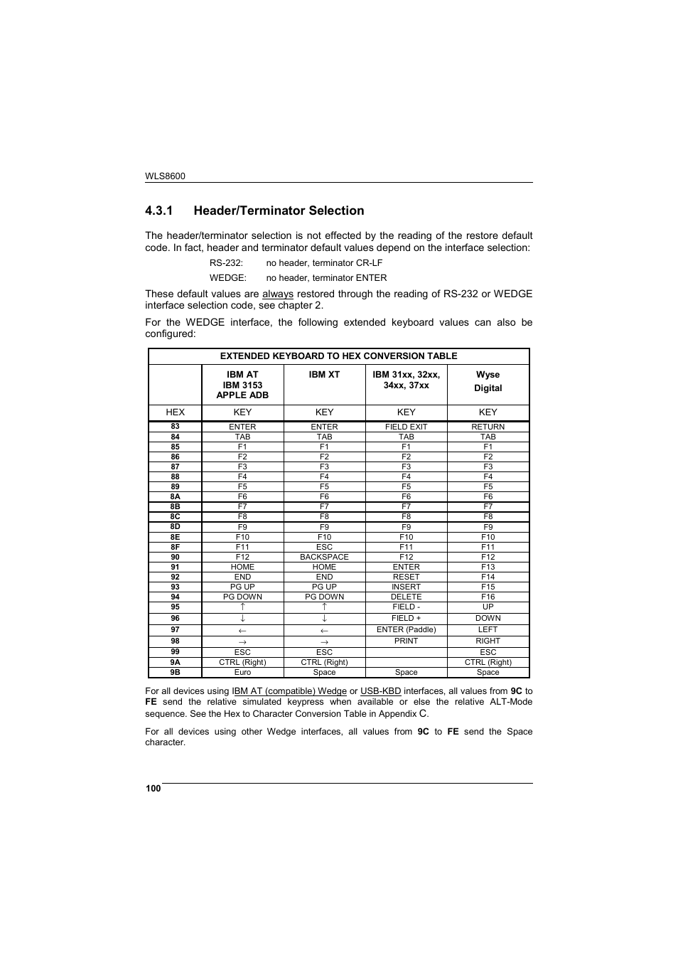 Header/terminator selection, 1 header/terminator selection | Wasp Barcode WLS8600 Product Reference Guide User Manual | Page 106 / 144