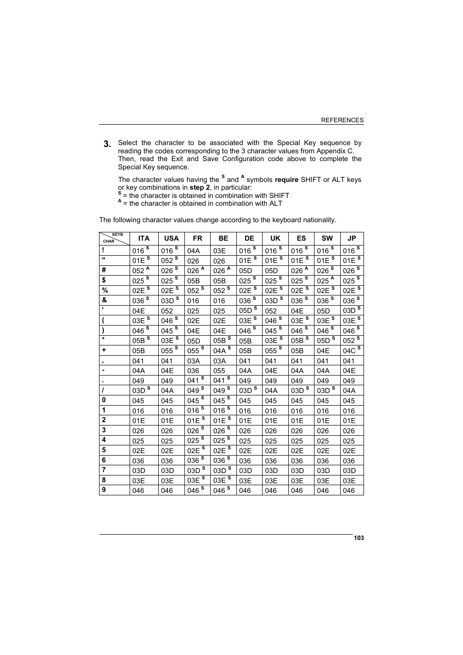 Wasp Barcode WLS8600 Product Reference Guide User Manual | Page 109 / 144