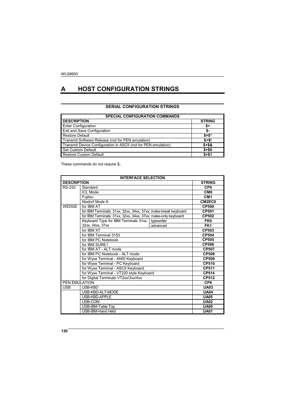 Ahost configuration strings | Wasp Barcode WLS8600 Product Reference Guide User Manual | Page 126 / 144