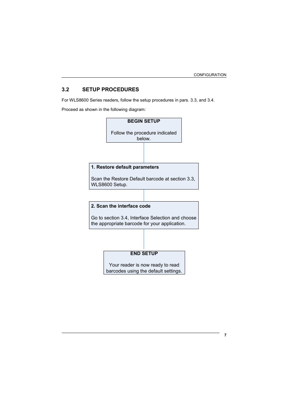 Setup procedures | Wasp Barcode WLS8600 Product Reference Guide User Manual | Page 13 / 144